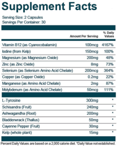 Contact-VivoGut-facts